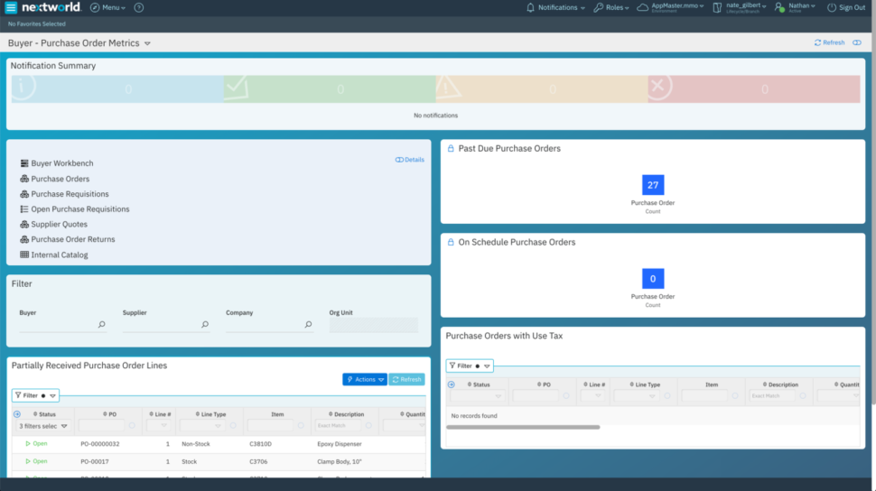 Panel 1 image Distribution Purchase Order Metrics dashboard 21 1