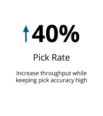 Pick rate 1