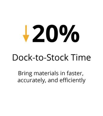 Dock to stock 1